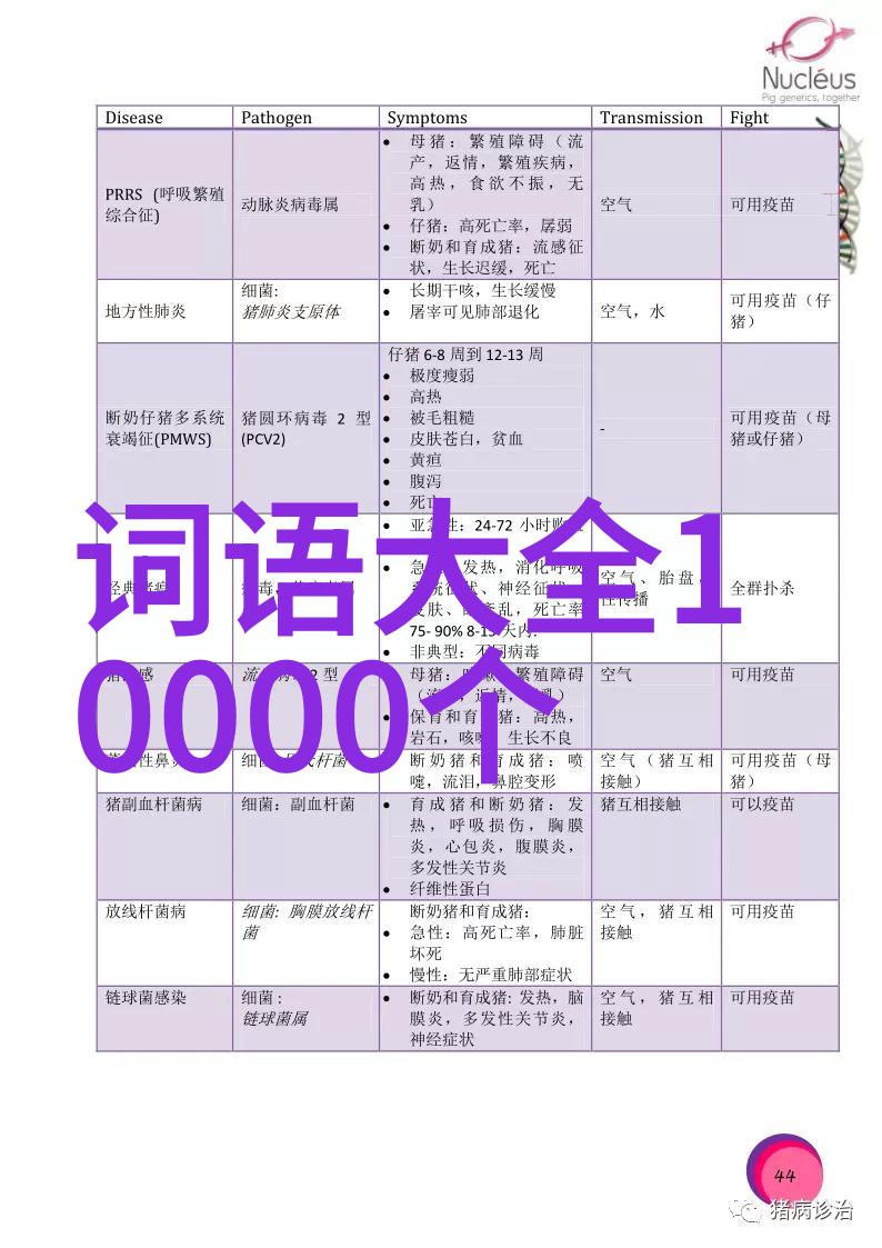 通文达礼